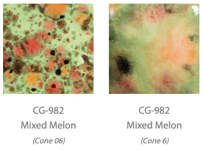 Mayco Jungle Gems Glazes 118ml - Image 37