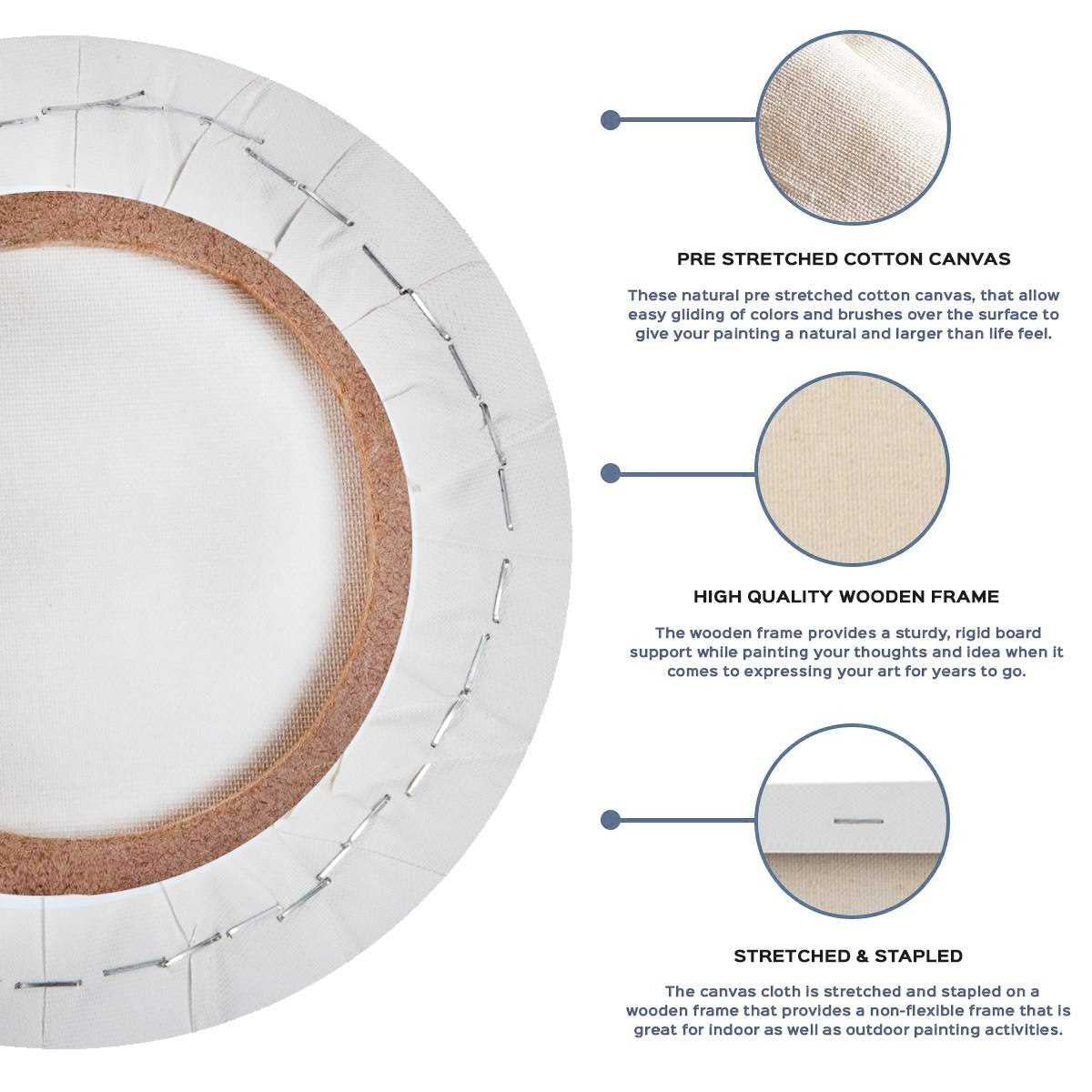 Round Stretched Canvas | Cotton