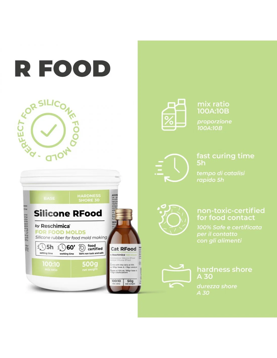Silicone R Food 500g - Image 5