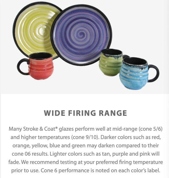 Stroke & Coat® Glazes 59ml - Image 10