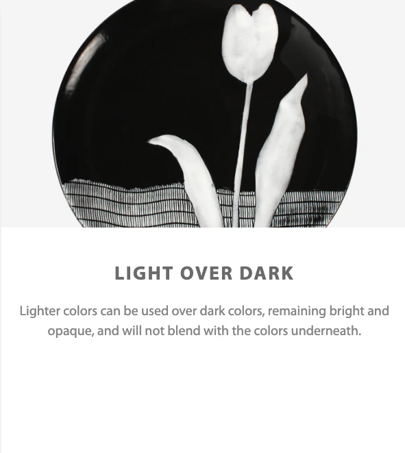 Stroke & Coat® Glazes 59ml - Image 5