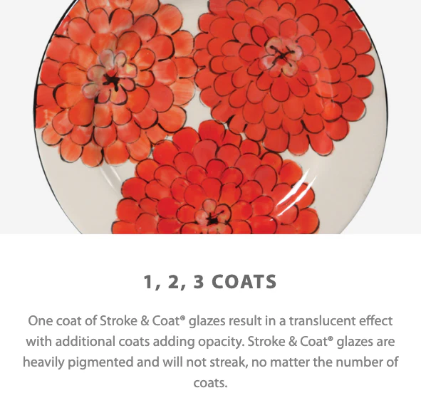 Stroke & Coat® Glazes 59ml - Image 9