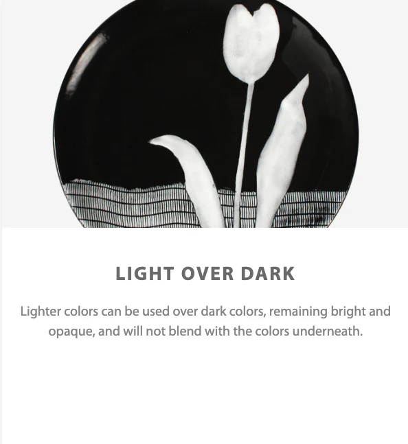 Stroke & Coat® Speckled Glazes 59ml - Image 5