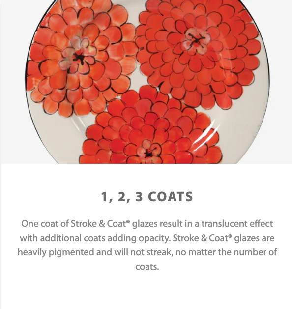 Stroke & Coat® Speckled Glazes 59ml - Image 9